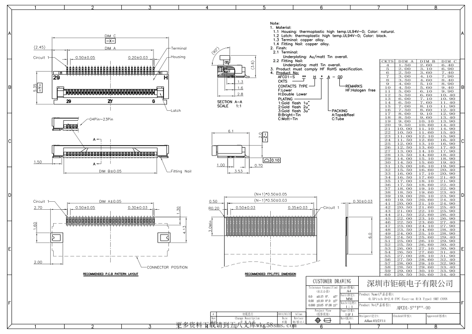 IC封装资料_连接器_AFC01-S60H1A-00.pdf_第1页