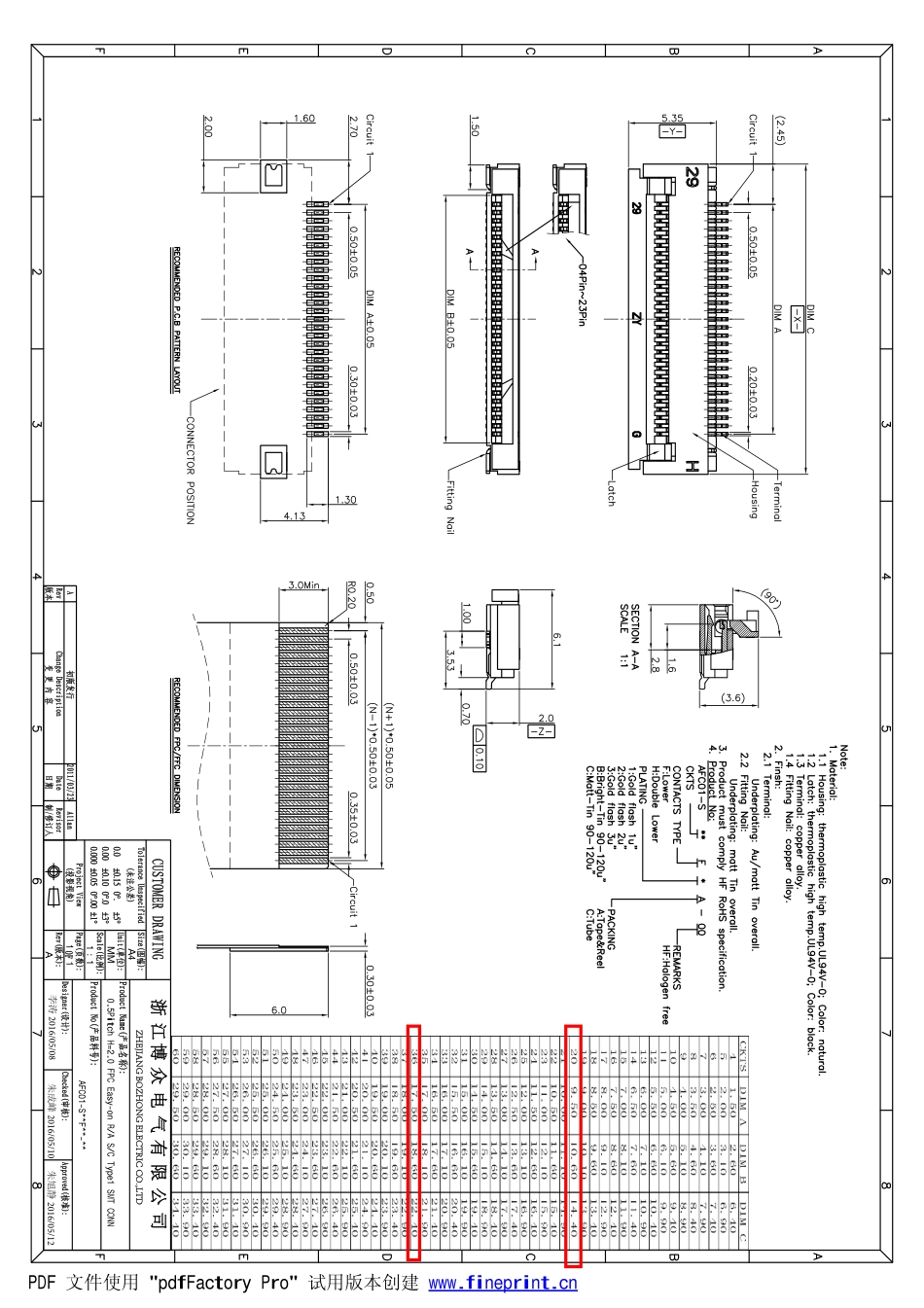 IC封装资料_连接器_AFC01-S58FCA-00.pdf_第2页