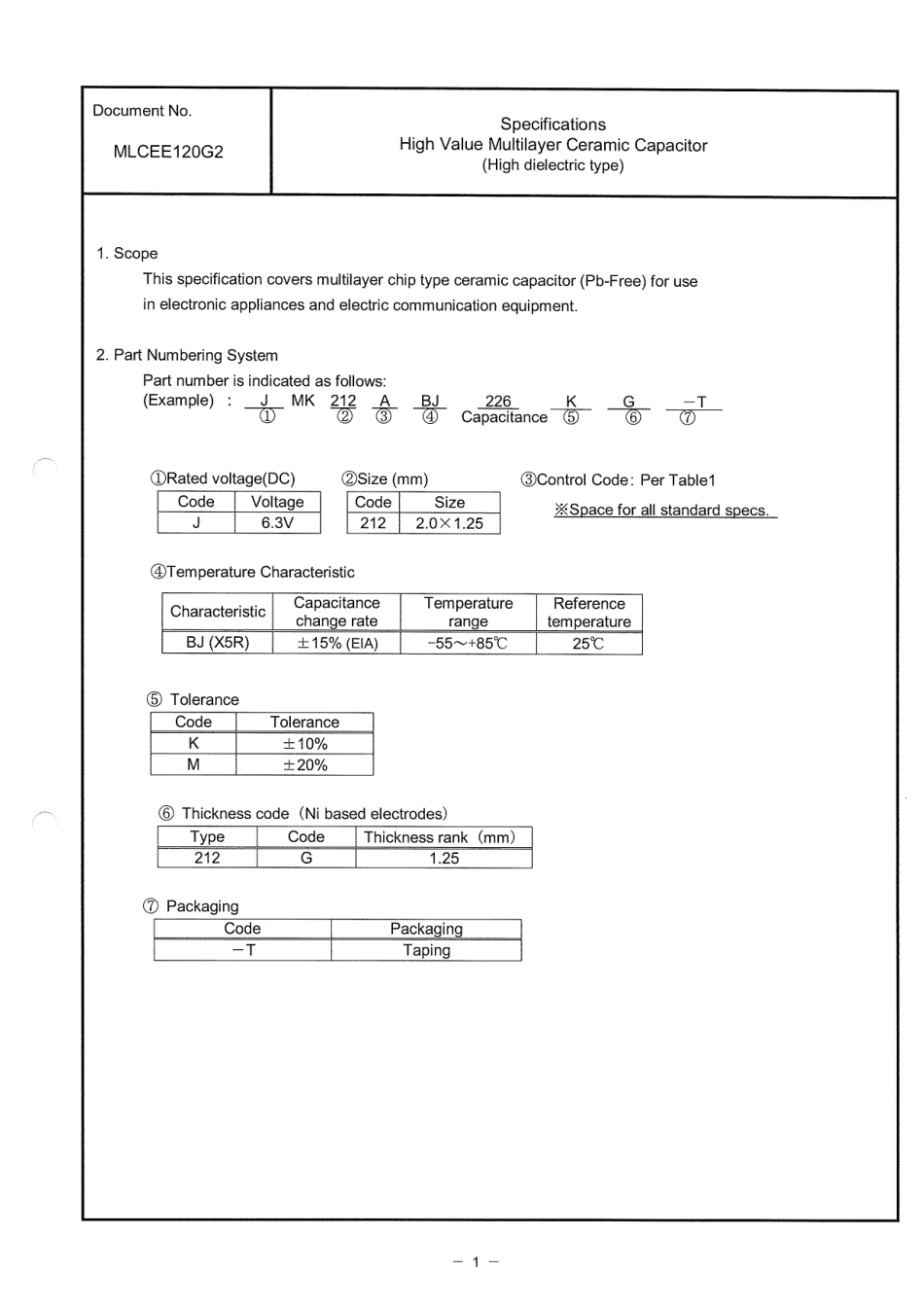 IC封装资料_电容_JMK212BJ226KG-T.pdf_第2页