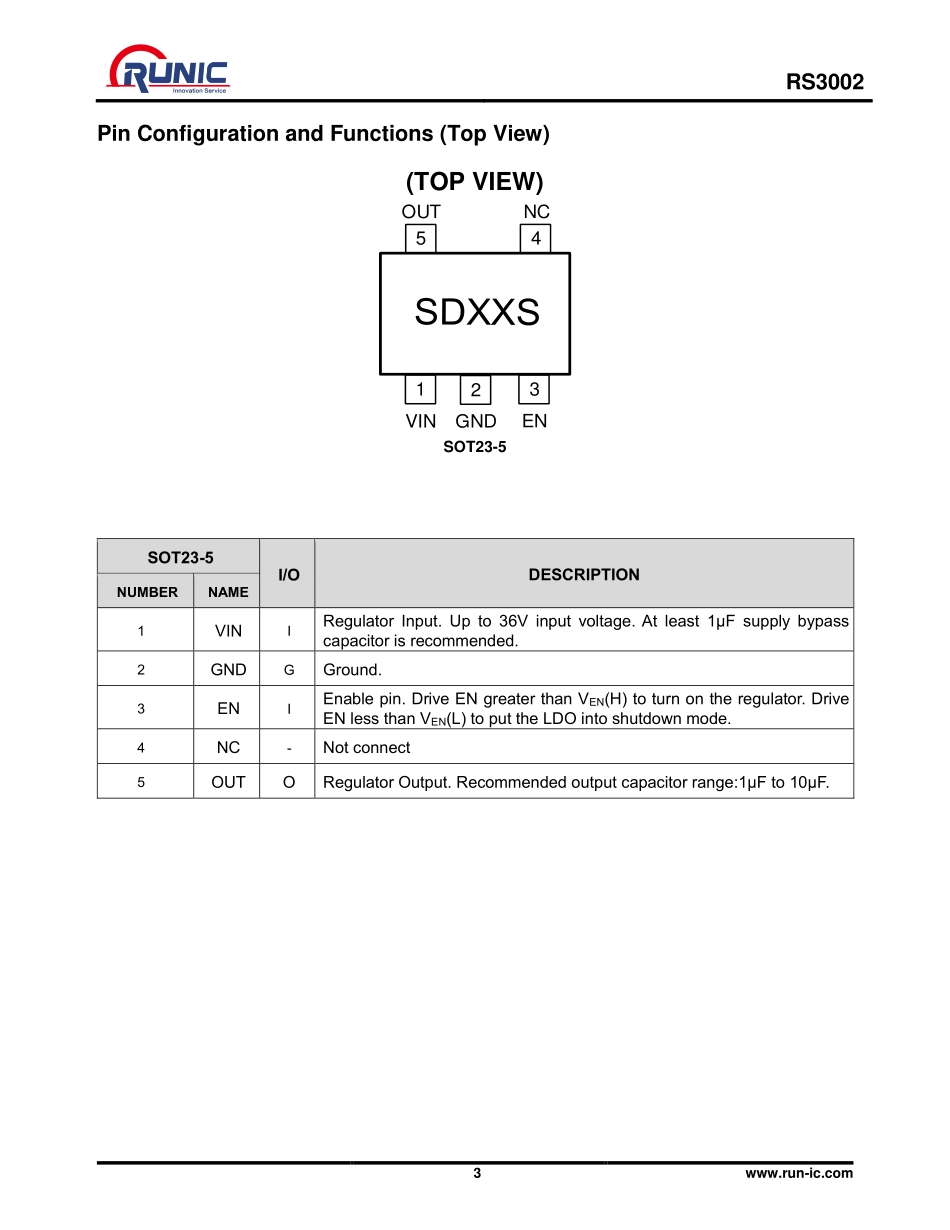 IC封装资料_电源管理芯片_RS3002-3_0YE3.pdf_第3页