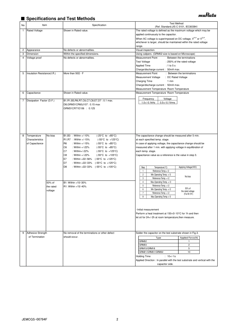 IC封装资料_电容_GRM188R61A106ME69D.pdf_第2页