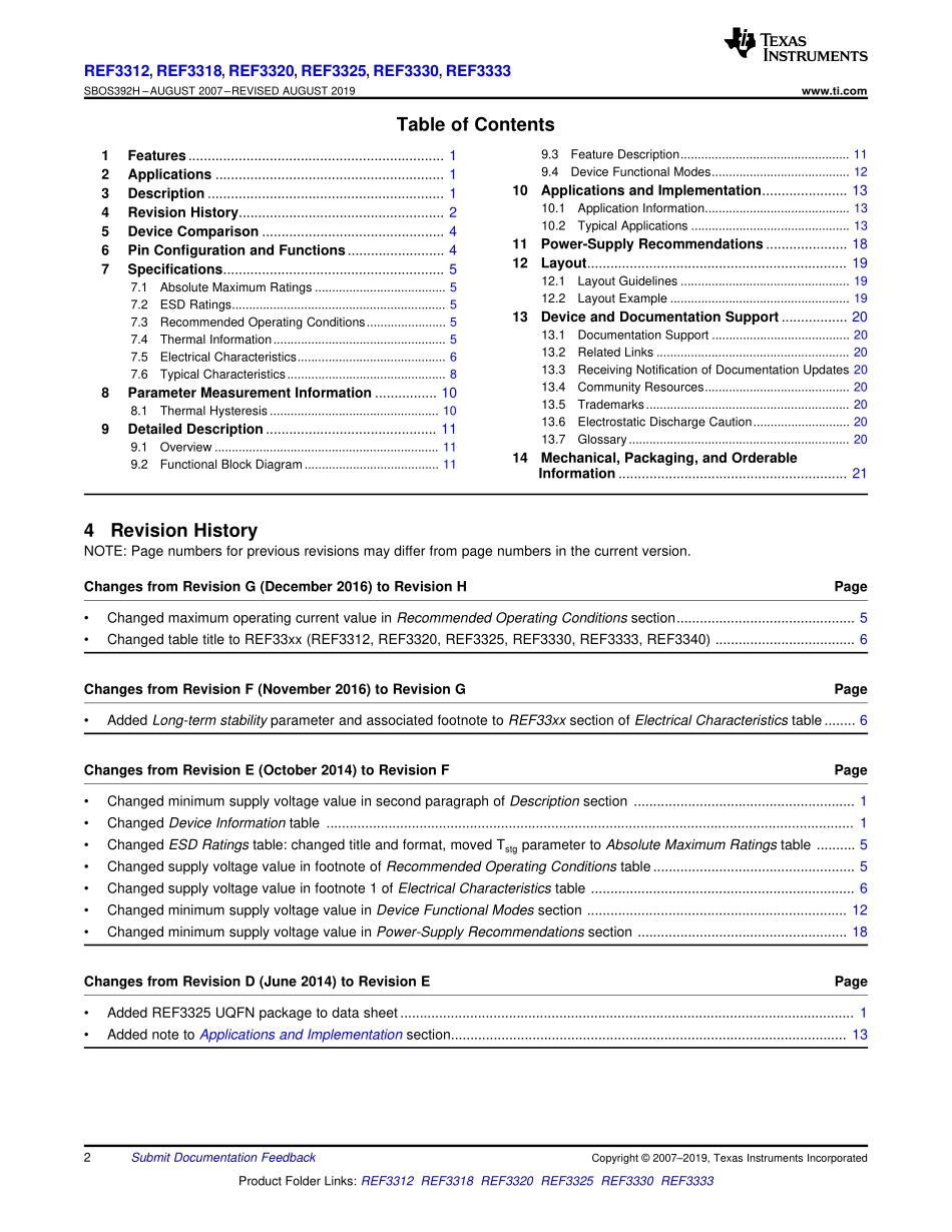 IC封装资料_电源管理芯片_REF3312AIDCKT.pdf_第2页