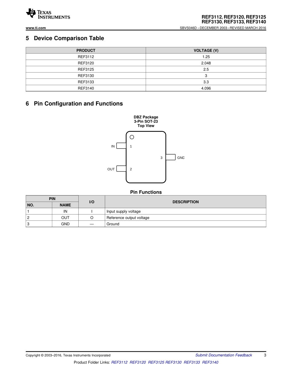 IC封装资料_电源管理芯片_REF3130AIDBZR.pdf_第3页