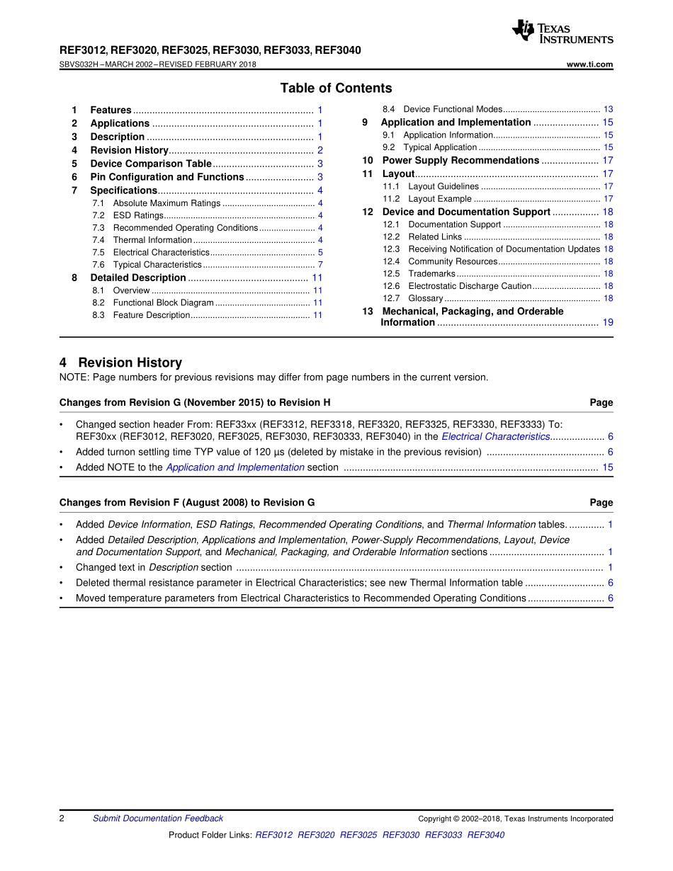 IC封装资料_电源管理芯片_REF3025AIDBZR.pdf_第2页