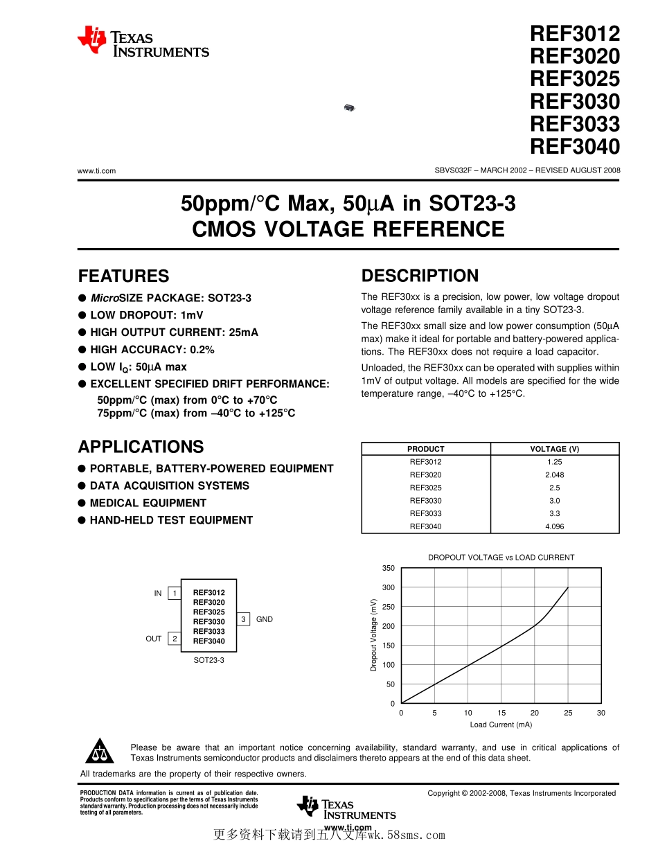 IC封装资料_电源管理芯片_REF3020AIDBZR.pdf_第1页