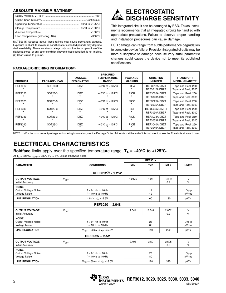 IC封装资料_电源管理芯片_REF3020AIDBZR.pdf_第2页