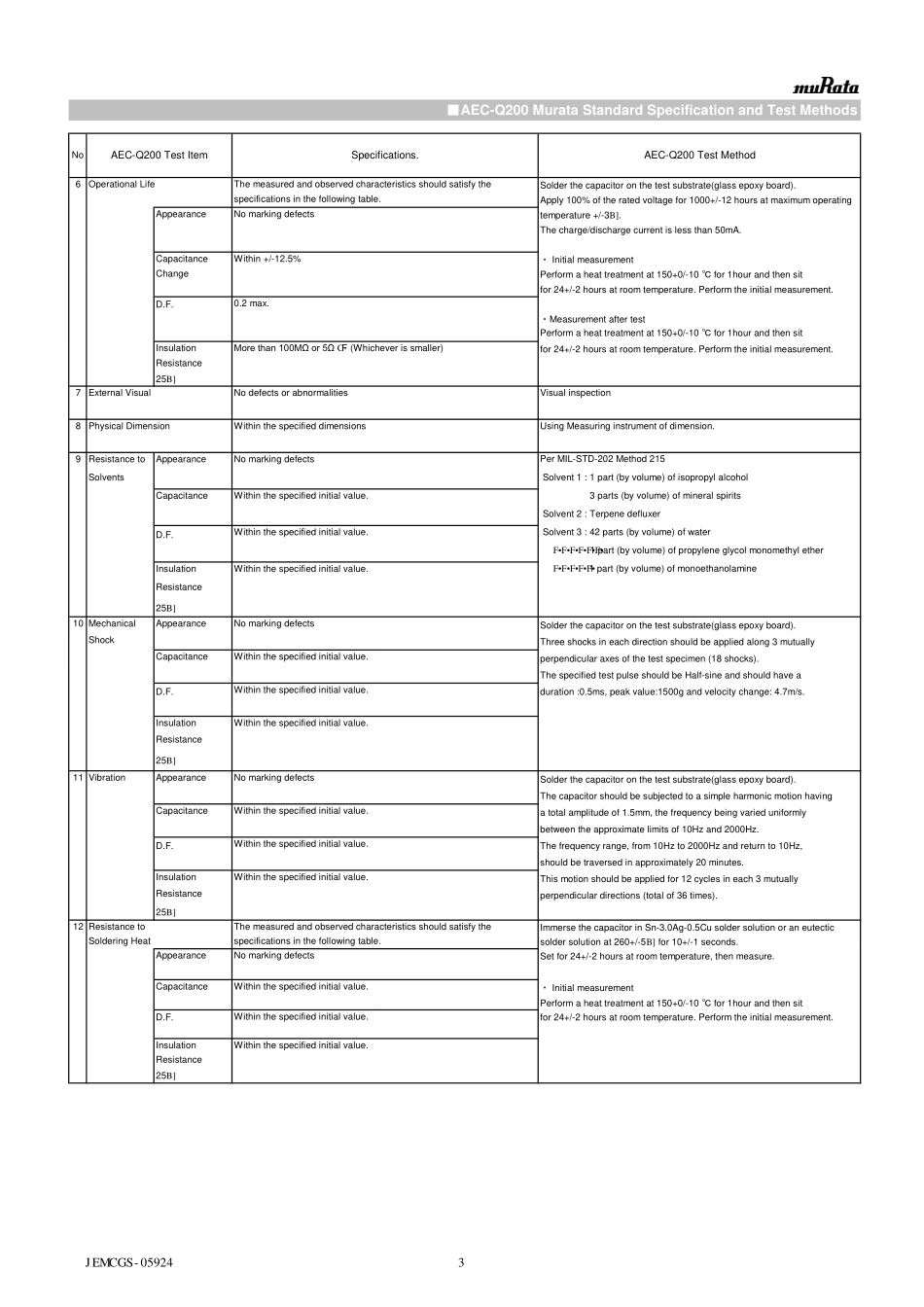 IC封装资料_电容_GRT31CC81E106KE01L.pdf_第3页