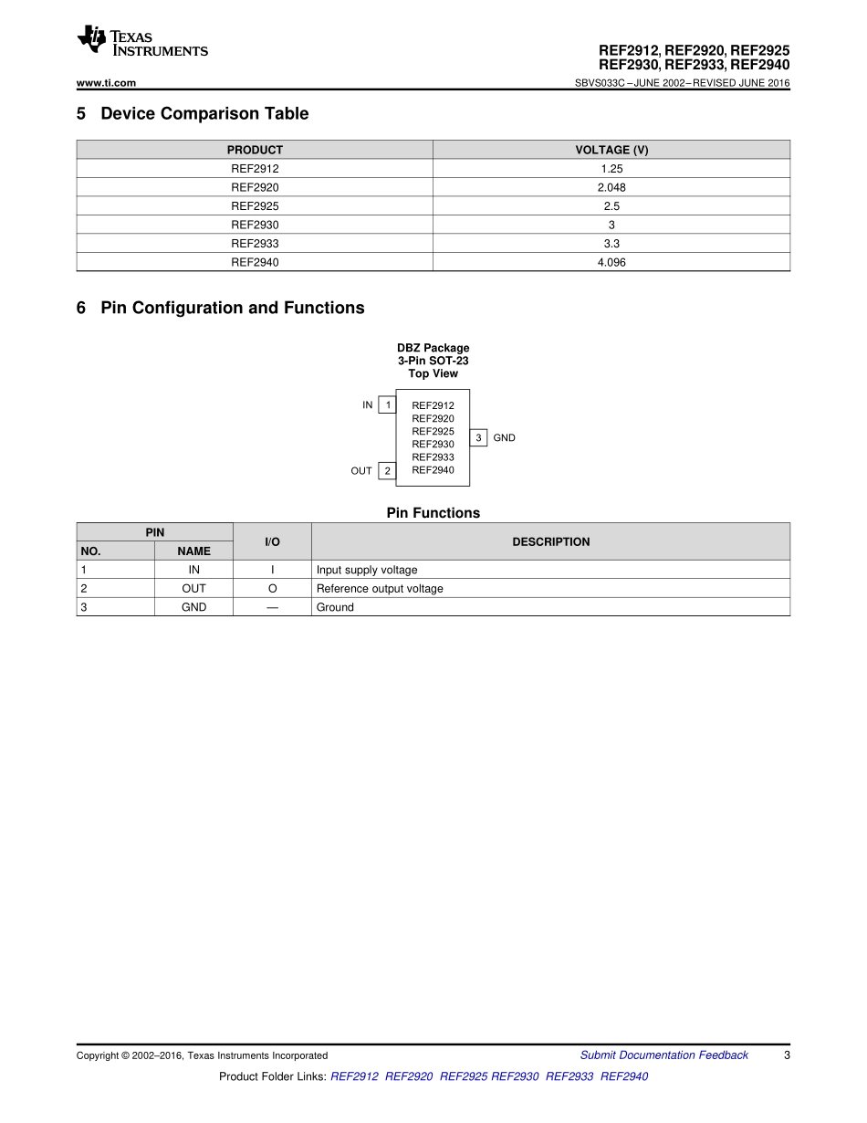 IC封装资料_电源管理芯片_REF2912AIDBZR.pdf_第3页