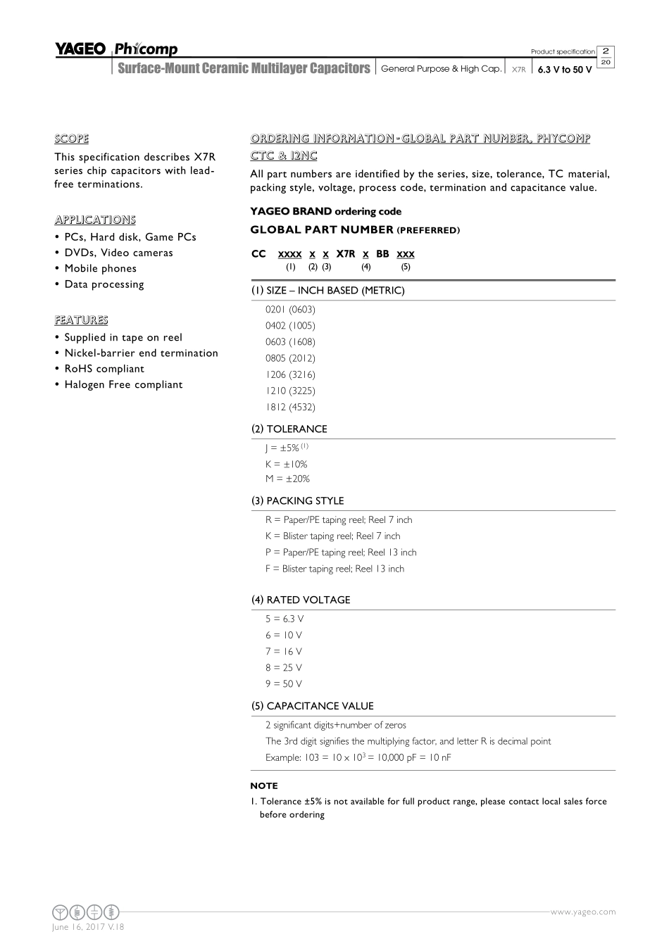 IC封装资料_电容_CC0402JRX7R9BB221.pdf_第2页