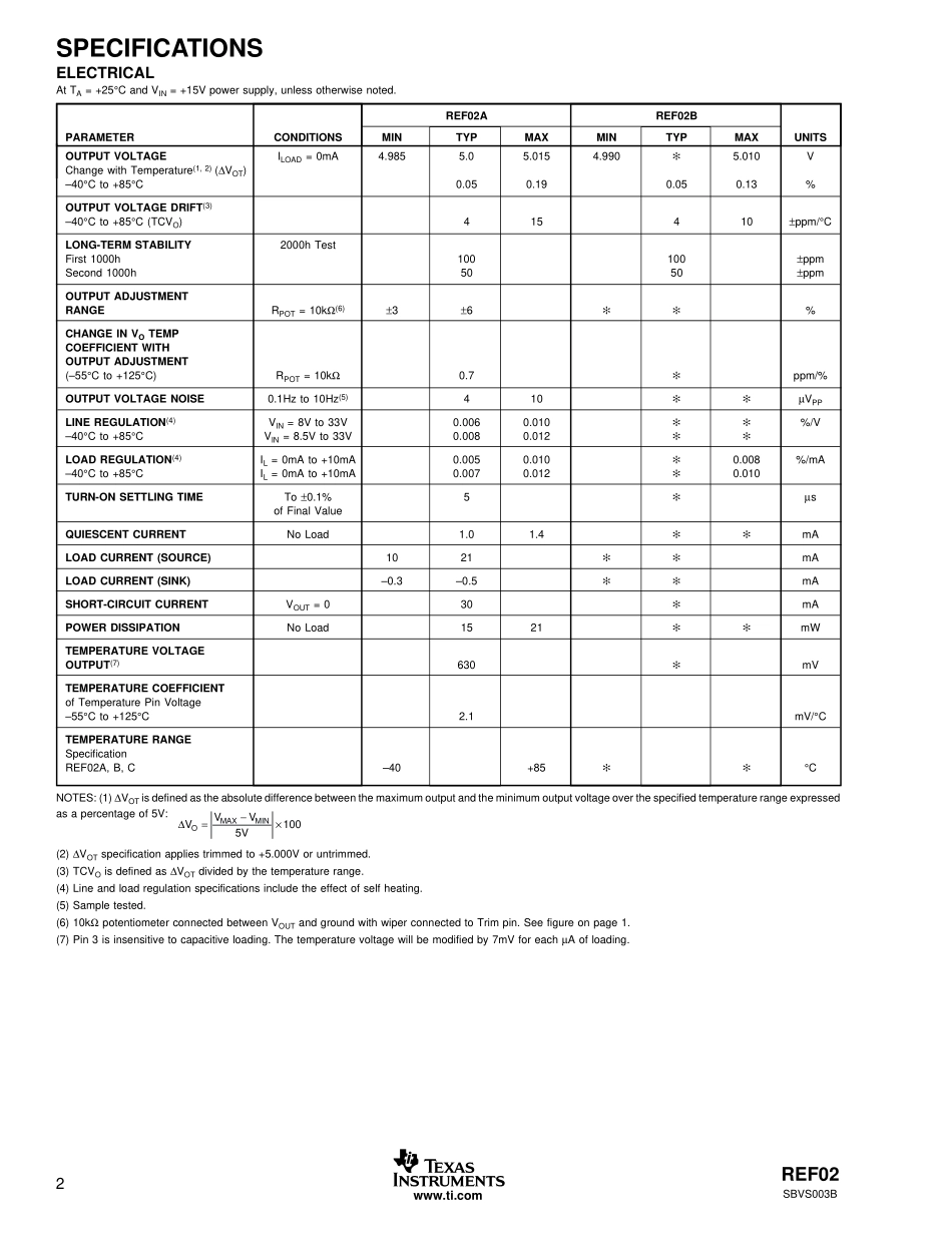 IC封装资料_电源管理芯片_REF02AU.pdf_第2页