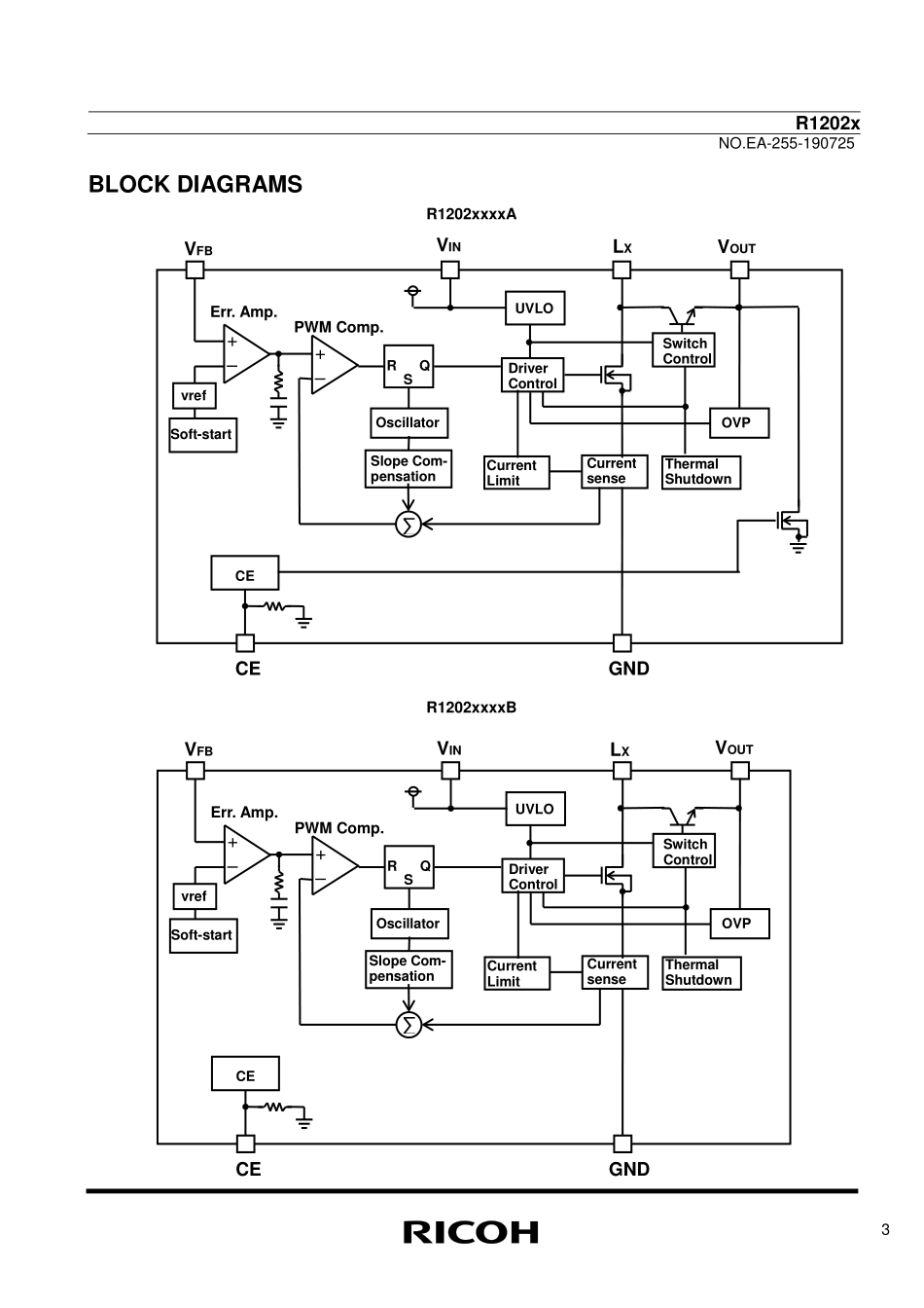 IC封装资料_电源管理芯片_R1202L521A-TR.pdf_第3页