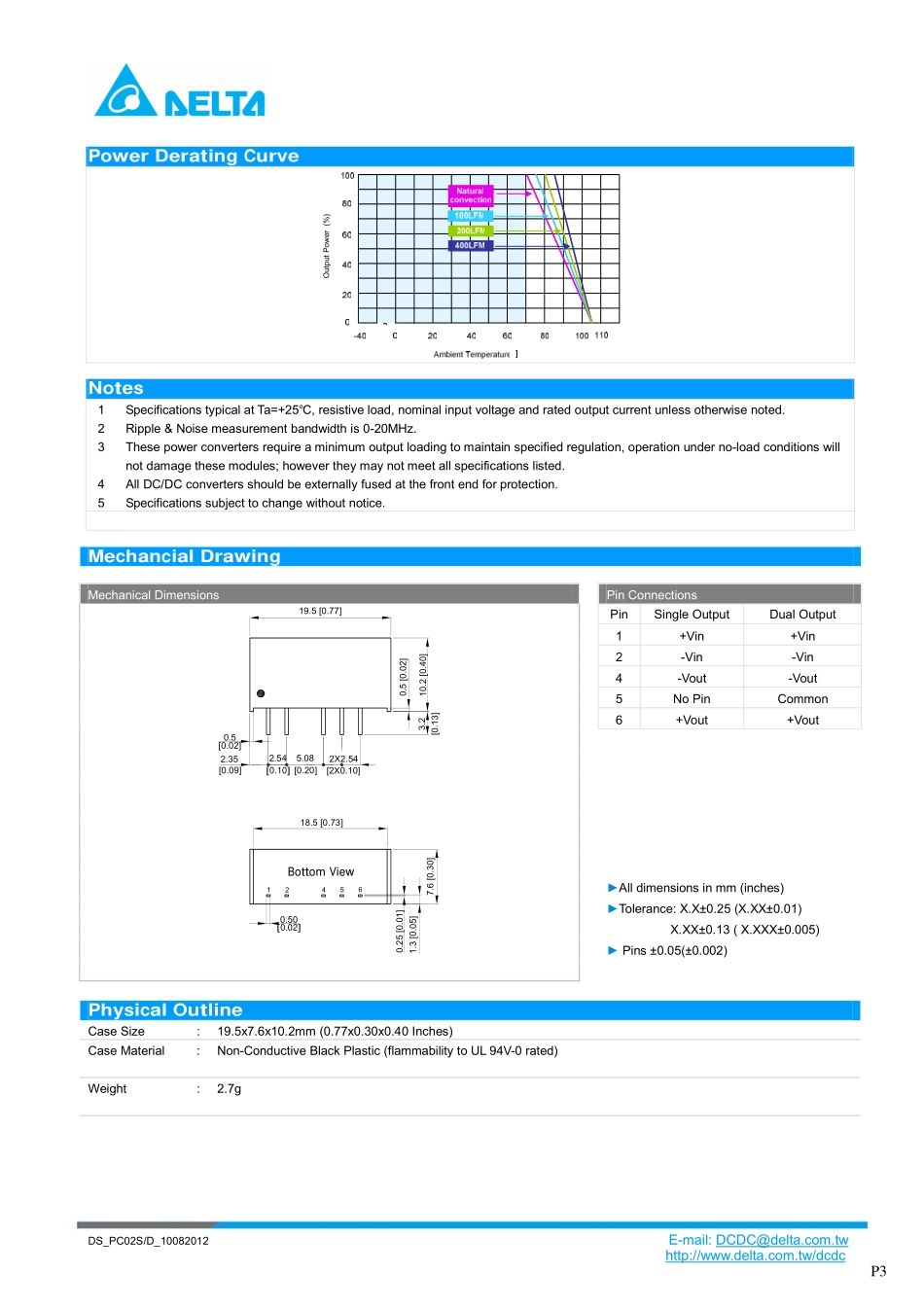 IC封装资料_电源管理芯片_PC02S0505A.pdf_第3页