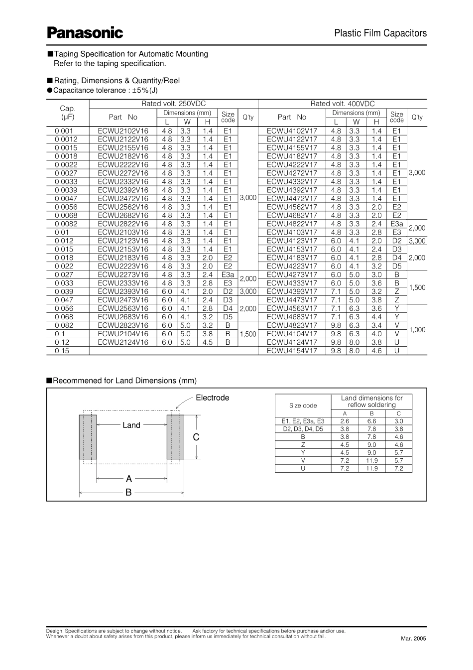 IC封装资料_电容_ECW-U4103V17.pdf_第2页