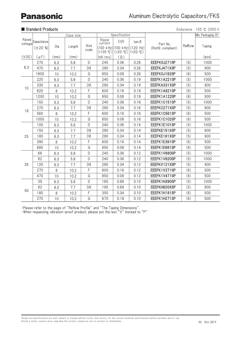 IC封装资料_电容_EEE-FKV121XSP.pdf_第2页