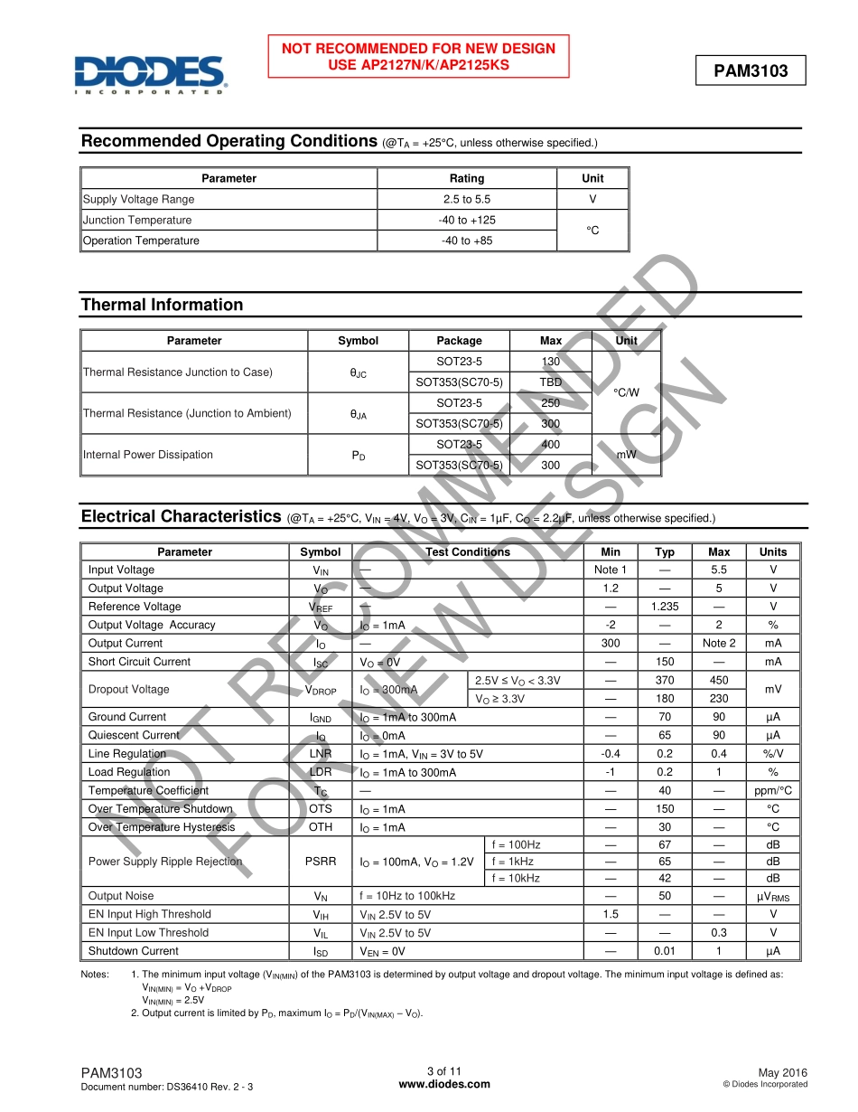 IC封装资料_电源管理芯片_PAM3103AABADJ.pdf_第3页