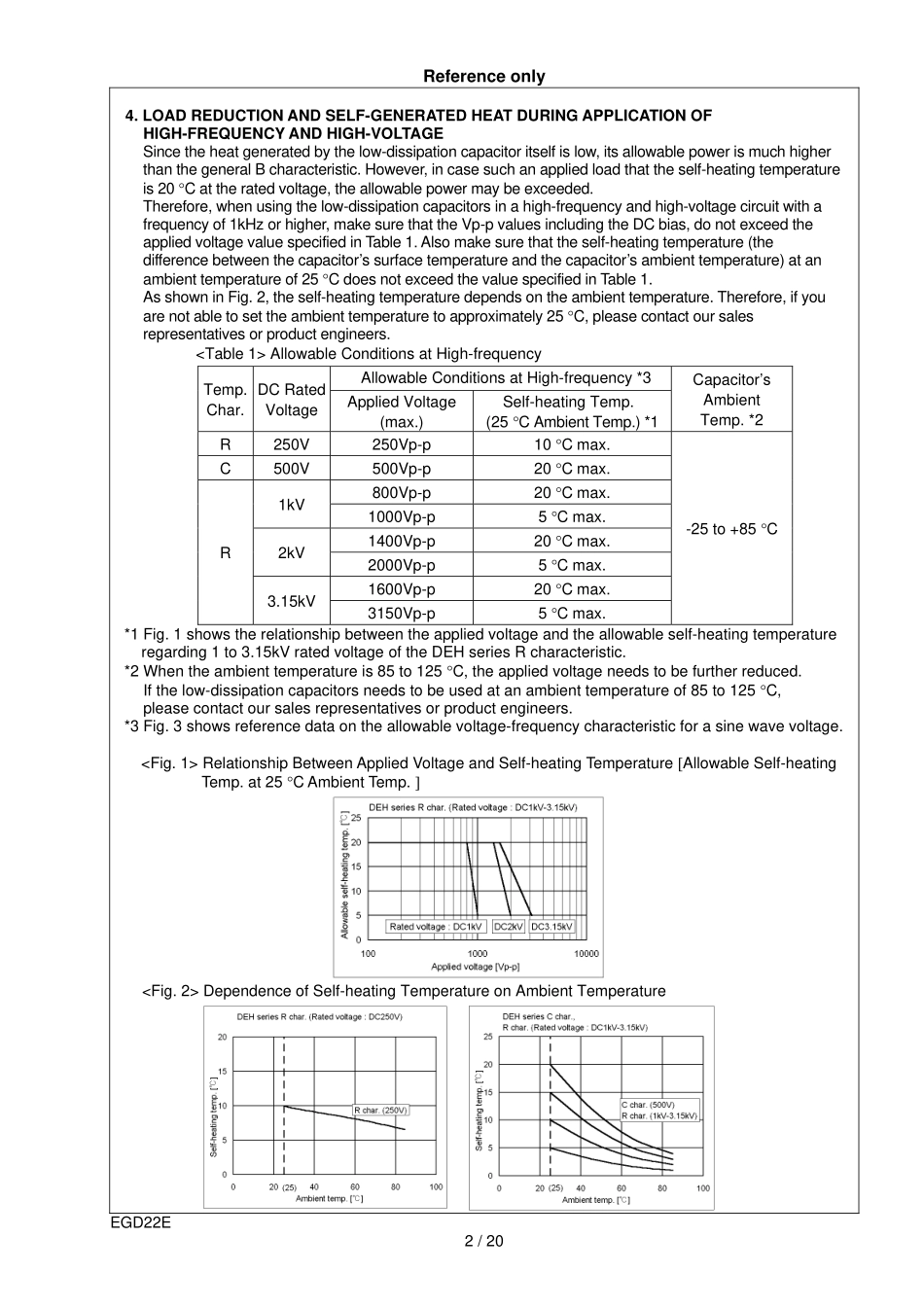 IC封装资料_电容_DEHR33D681KA3B.pdf_第3页