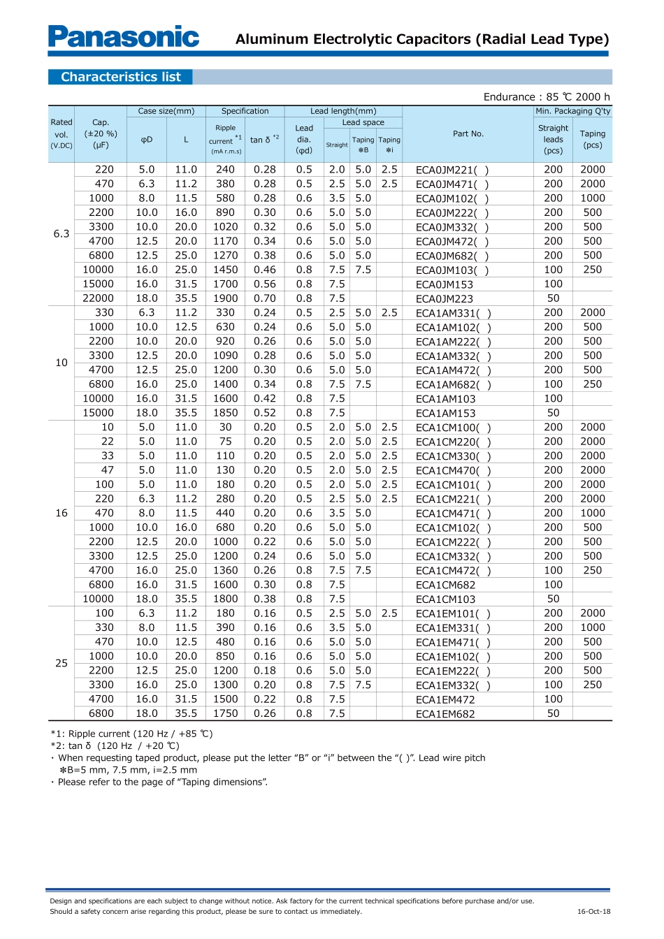 IC封装资料_电容_ECA-1HM221.pdf_第2页