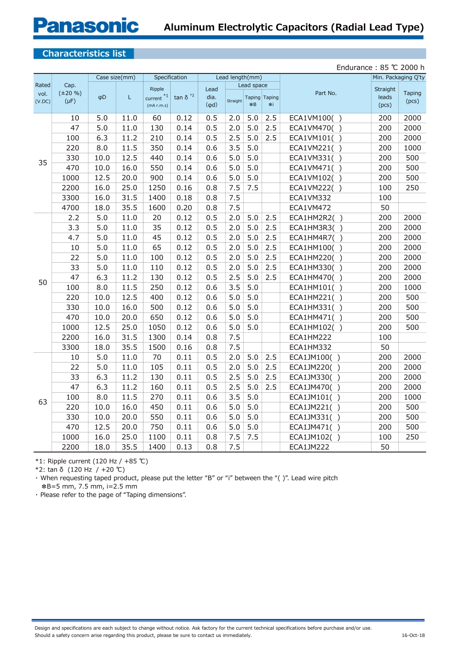 IC封装资料_电容_ECA-1HM221.pdf_第3页