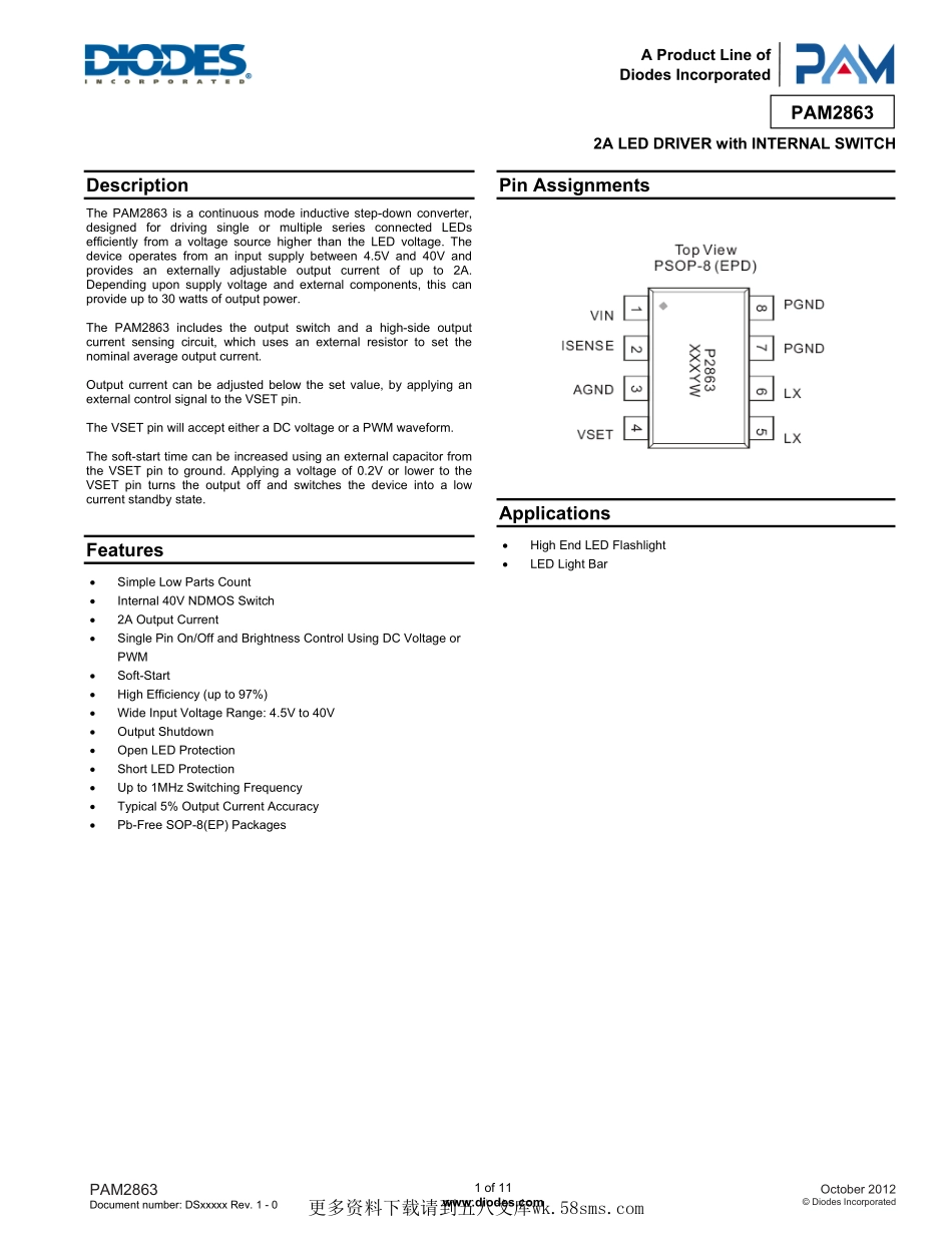 IC封装资料_电源管理芯片_PAM2863ECR.pdf_第1页