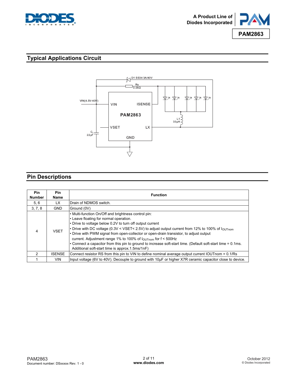 IC封装资料_电源管理芯片_PAM2863ECR.pdf_第2页