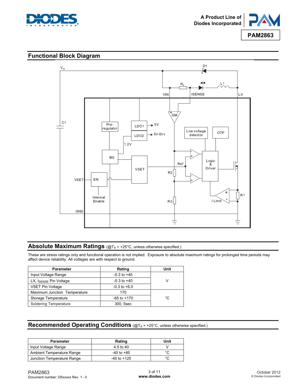 IC封装资料_电源管理芯片_PAM2863ECR.pdf_第3页