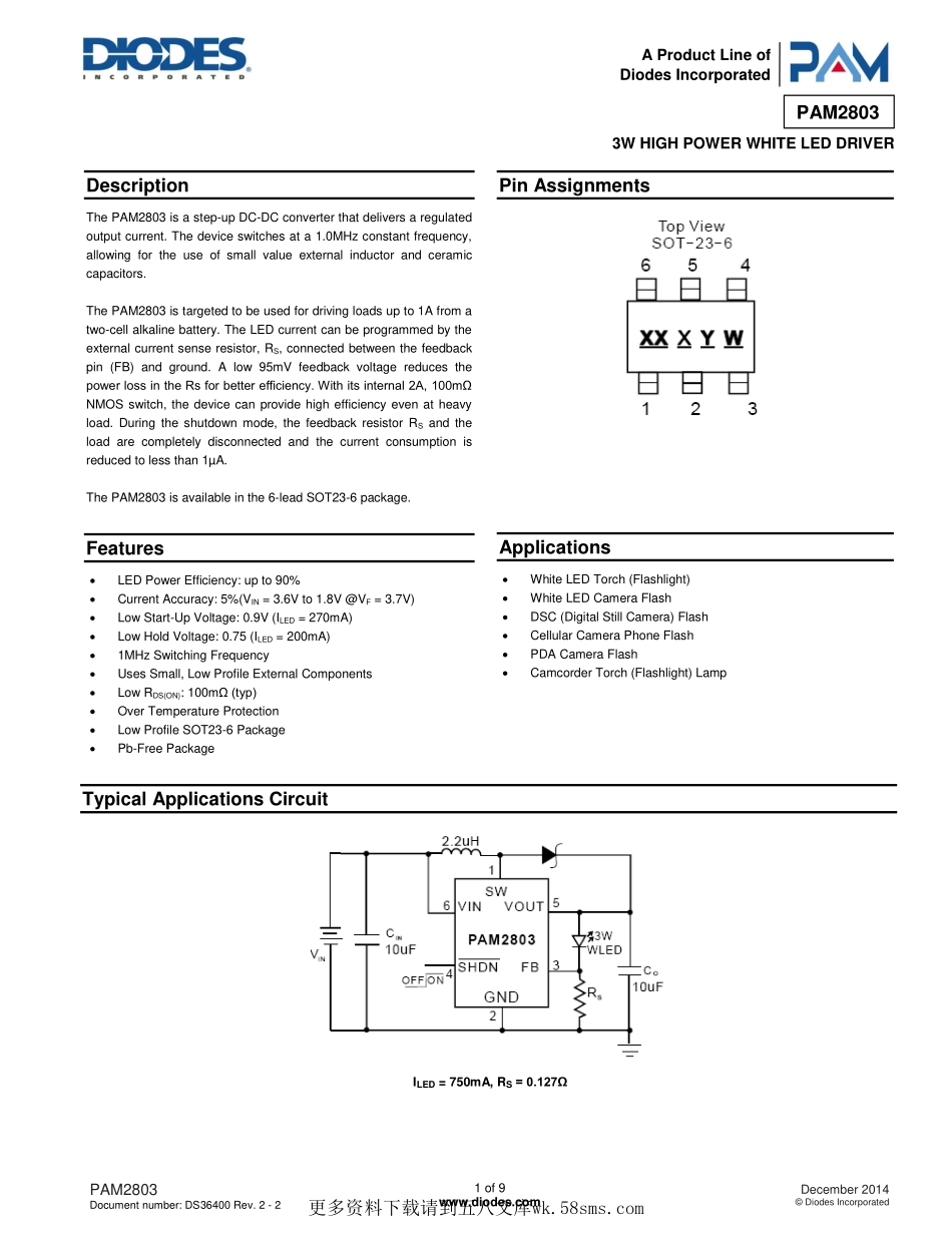 IC封装资料_电源管理芯片_PAM2803AAF095.pdf_第1页