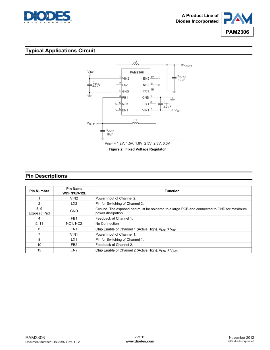 IC封装资料_电源管理芯片_PAM2306AYPKE.pdf_第2页