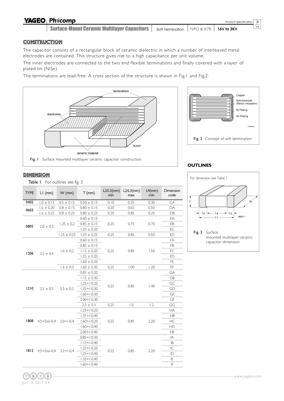 IC封装资料_电容_CS0805KKX7R8BB105.pdf_第3页