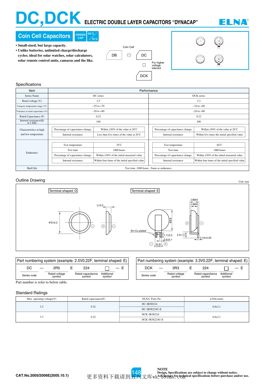 IC封装资料_电容_DCK-3R3E224U-E.pdf_第1页