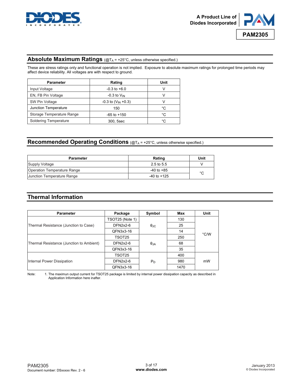 IC封装资料_电源管理芯片_PAM2305AABADJ.pdf_第3页