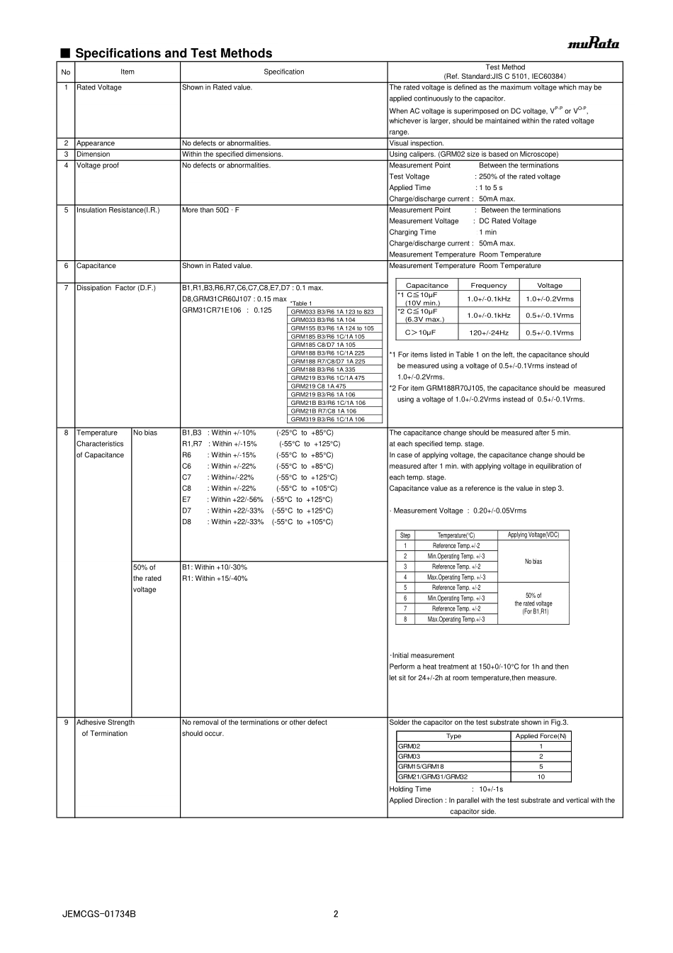 IC封装资料_电容_GRM188C71C475KE21D.pdf_第2页