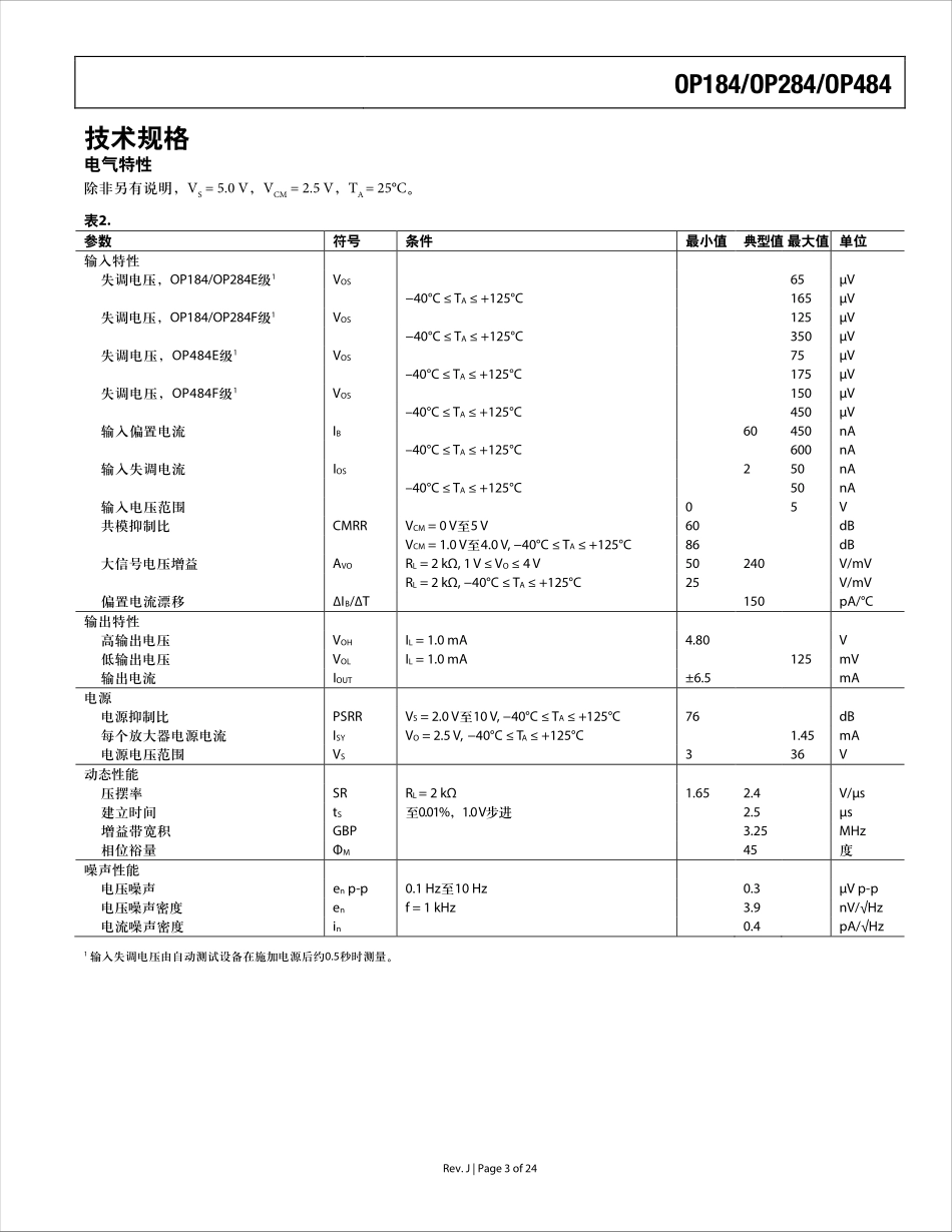 IC封装资料_电源管理芯片_OP284FSZ-REEL7.pdf_第3页