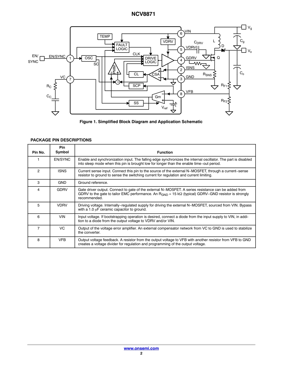 IC封装资料_电源管理芯片_NCV887100D1R2G.pdf_第2页