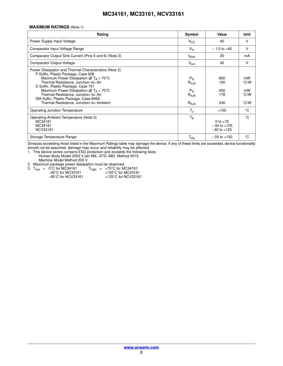 IC封装资料_电源管理芯片_NCV33161DR2G.pdf_第2页