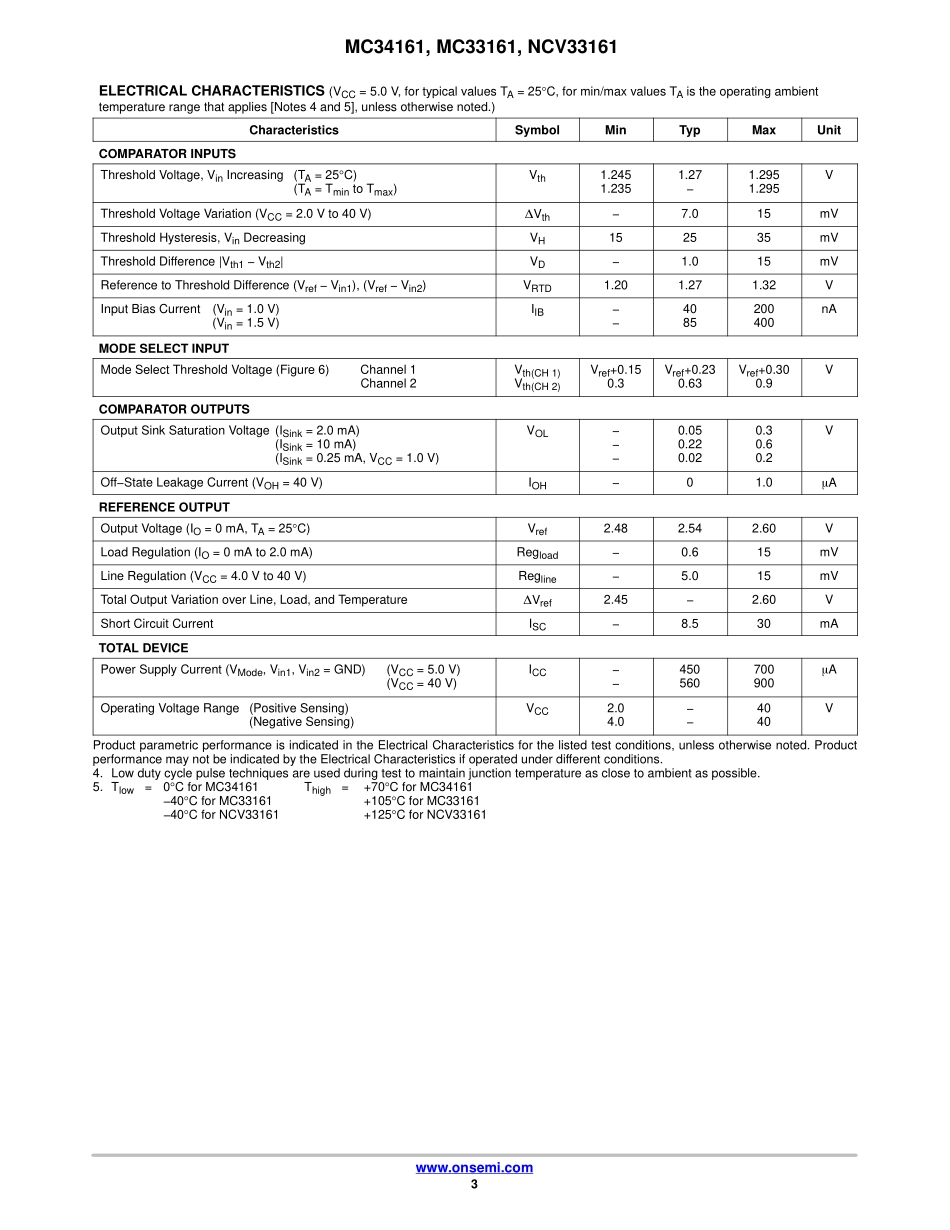 IC封装资料_电源管理芯片_NCV33161DR2G.pdf_第3页