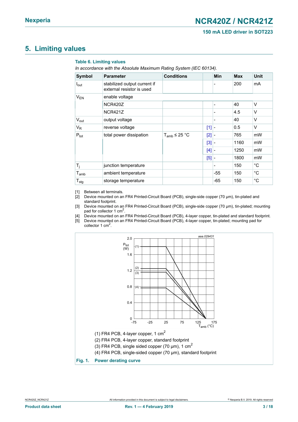 IC封装资料_电源管理芯片_NCR421ZX.pdf_第3页