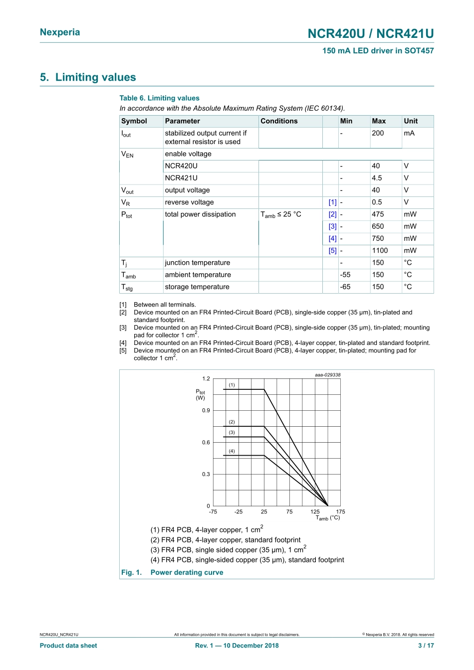 IC封装资料_电源管理芯片_NCR420UX.pdf_第3页
