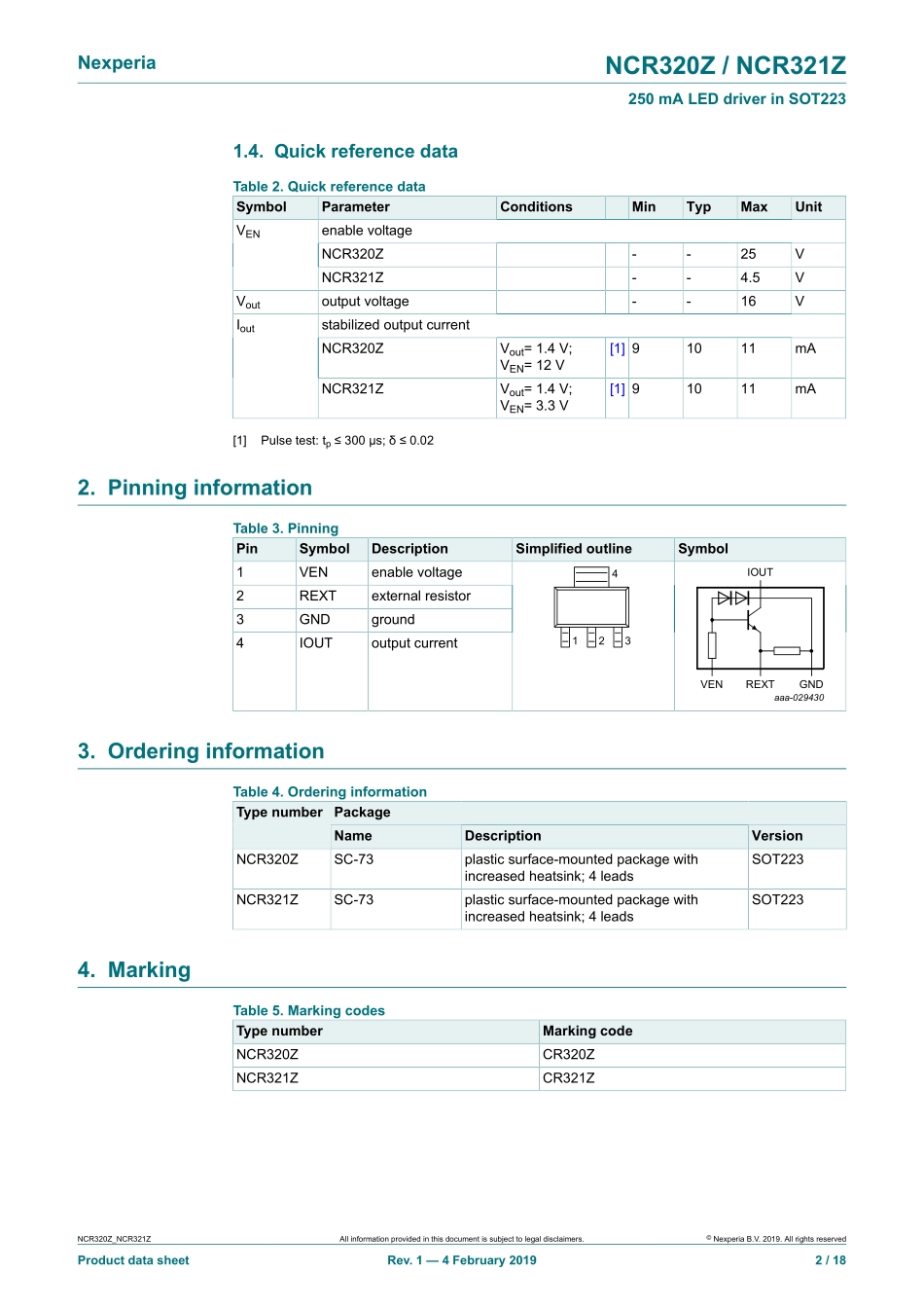 IC封装资料_电源管理芯片_NCR320ZX.pdf_第2页