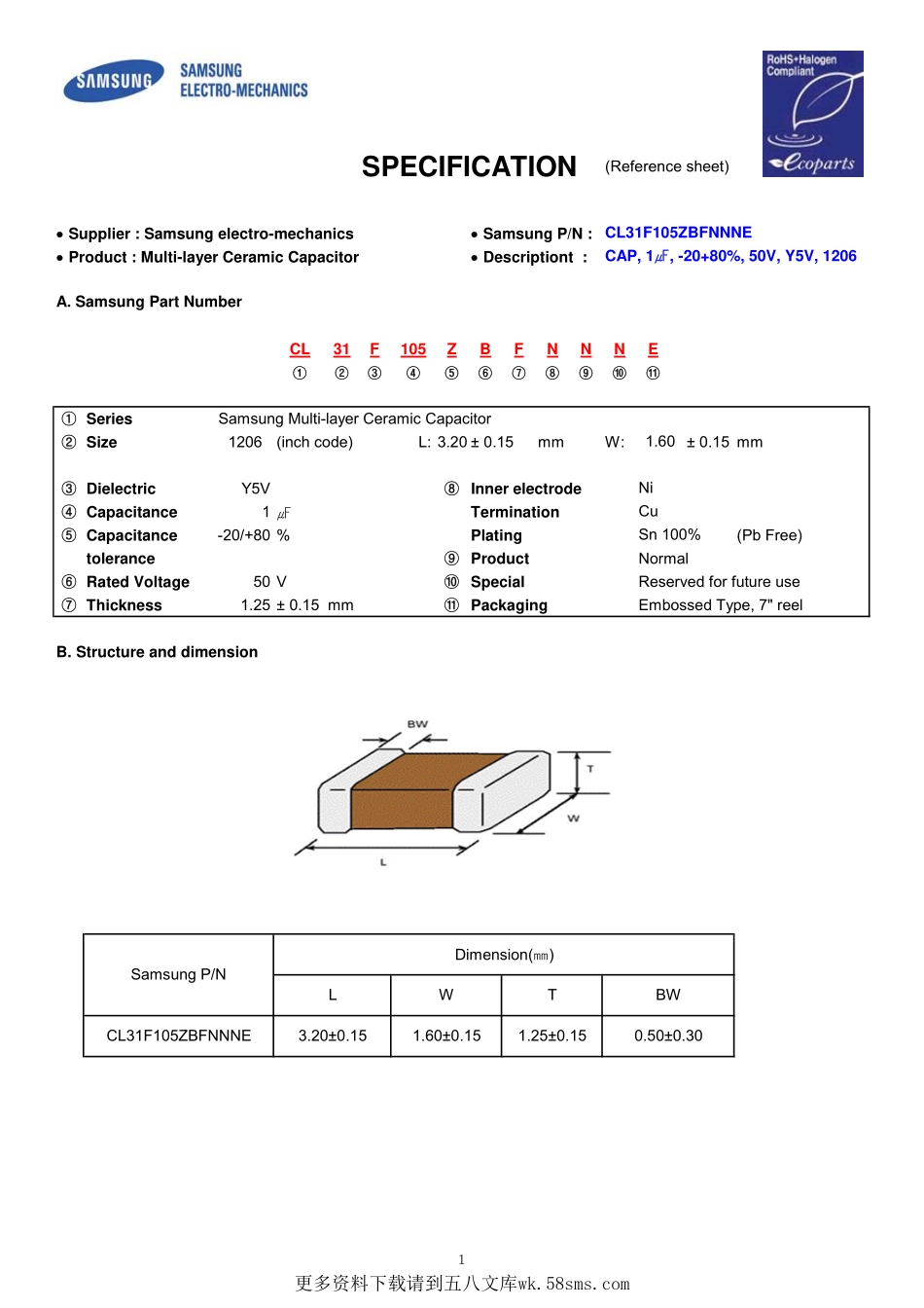 IC封装资料_电容_CL31F105ZBFNNNE.pdf_第1页