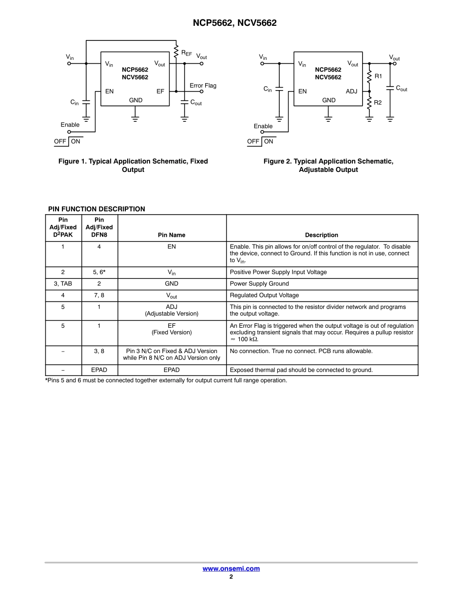 IC封装资料_电源管理芯片_NCP5662DS33R4G.pdf_第2页