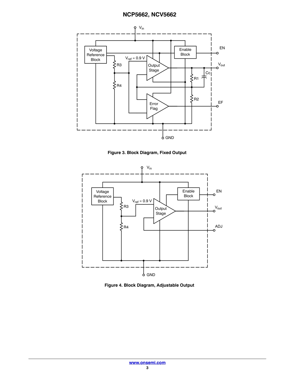 IC封装资料_电源管理芯片_NCP5662DS33R4G.pdf_第3页