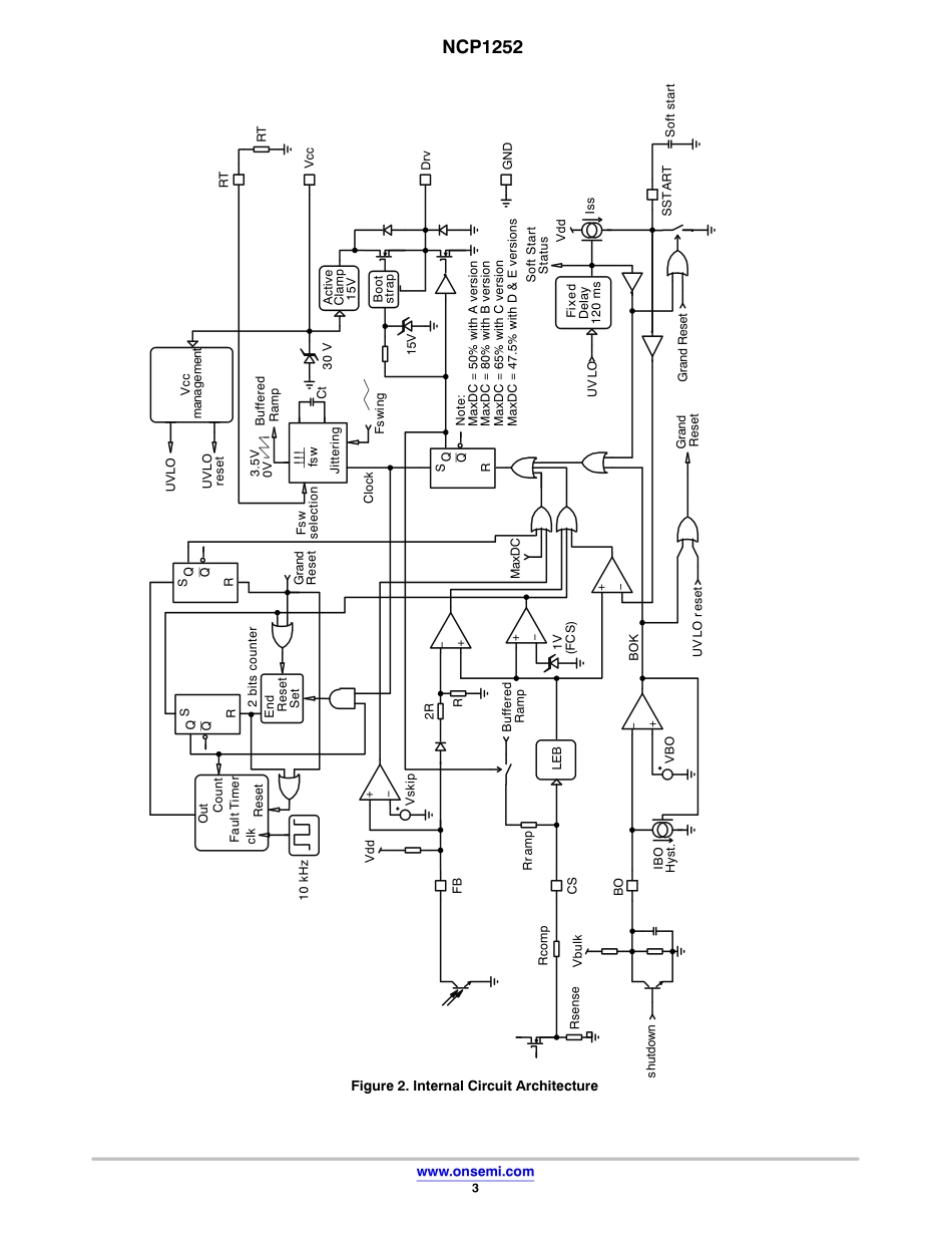 IC封装资料_电源管理芯片_NCP1252ADR2G.pdf_第3页