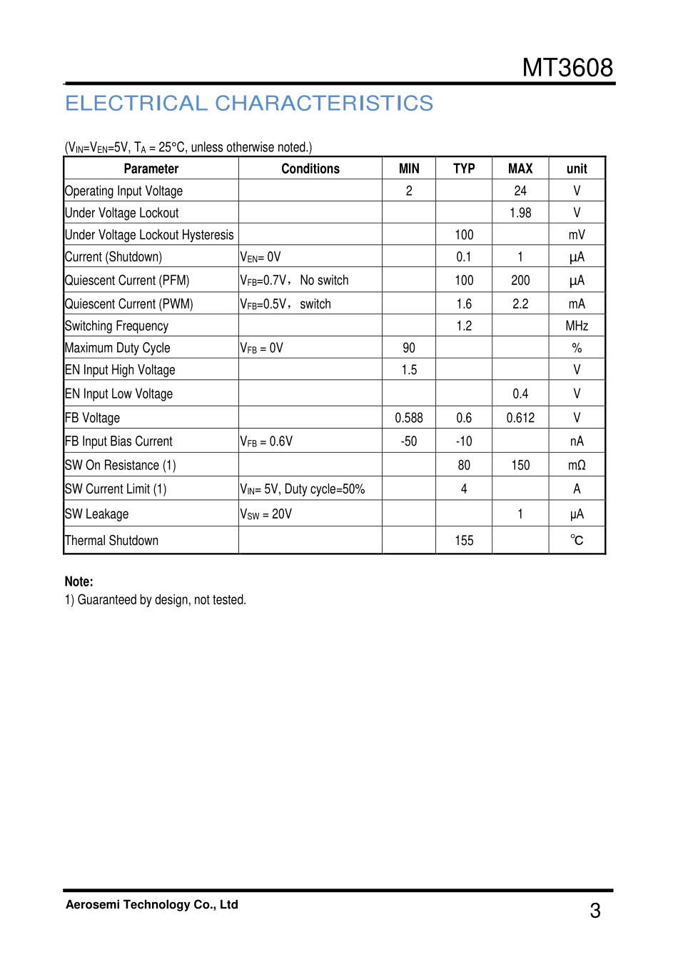 IC封装资料_电源管理芯片_MT3608.pdf_第3页
