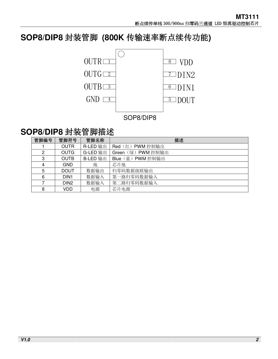 IC封装资料_电源管理芯片_MT3111.pdf_第2页