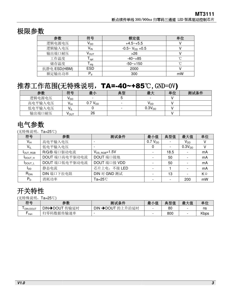 IC封装资料_电源管理芯片_MT3111.pdf_第3页