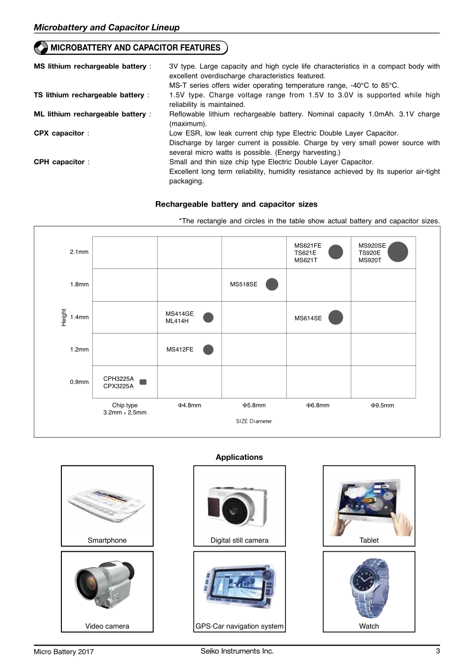 IC封装资料_电源管理芯片_MS621FE-FL11E.pdf_第3页