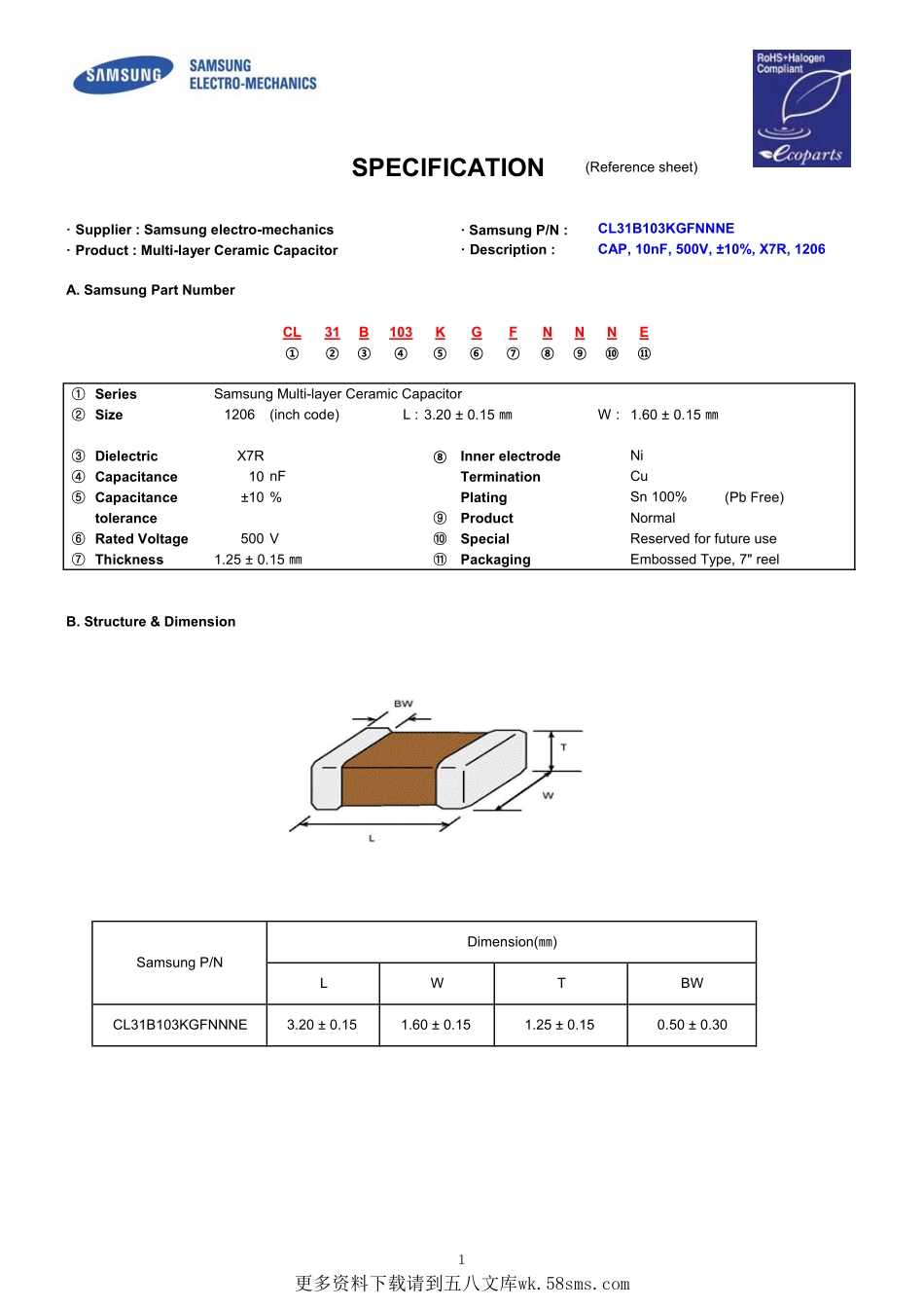 IC封装资料_电容_CL31B103KGFNNNE.pdf_第1页