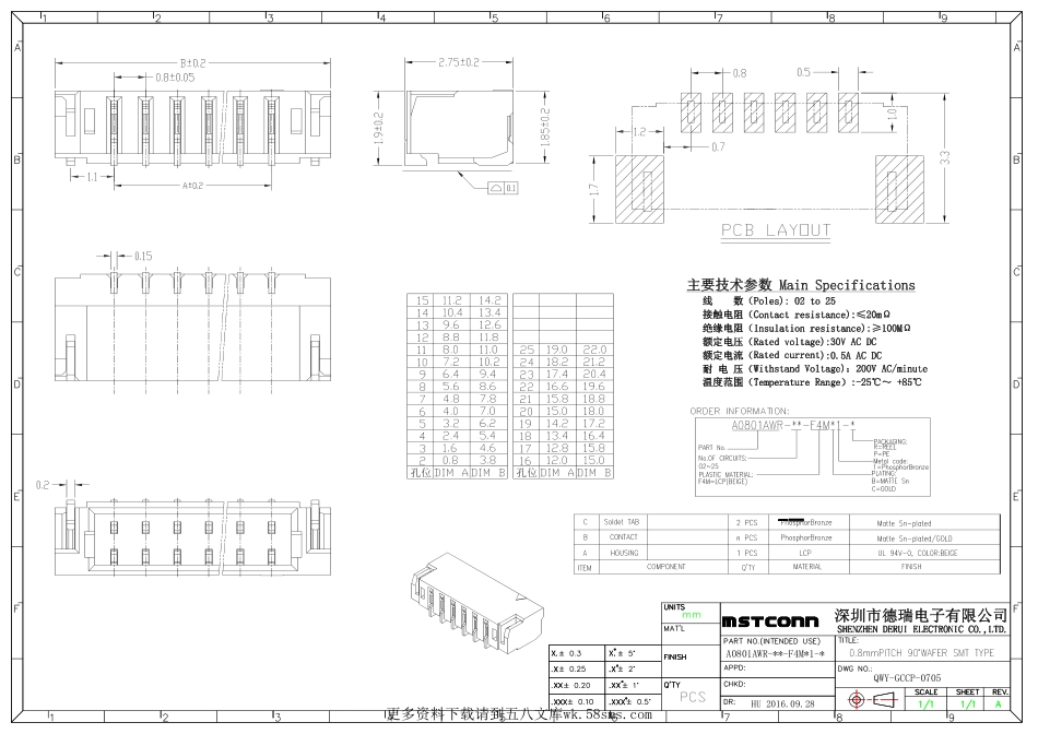 IC封装资料_连接器_A0801AWR-23-F4MB1-R.pdf_第1页