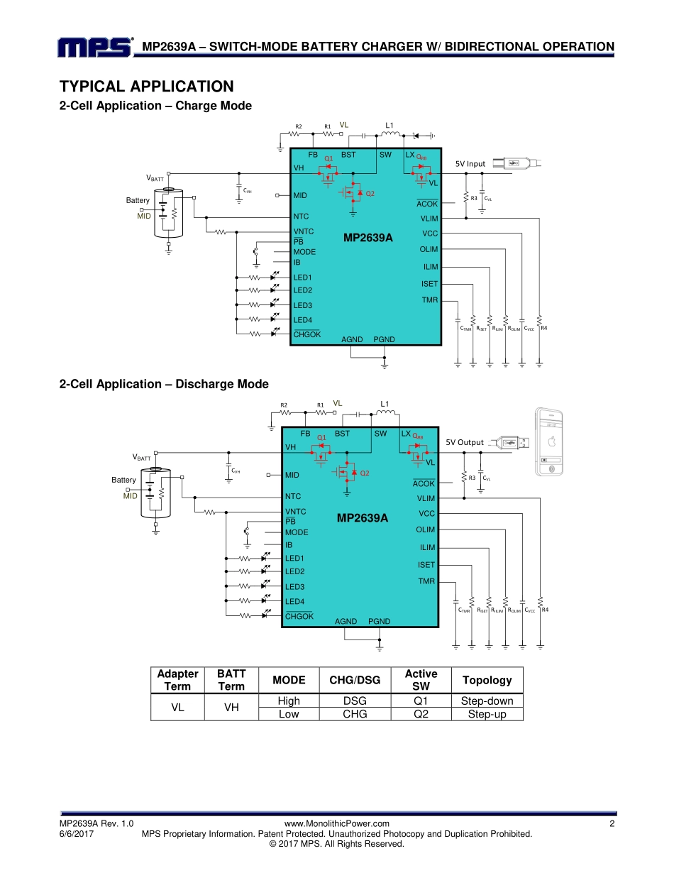 IC封装资料_电源管理芯片_MP2639AGR-P.pdf_第2页