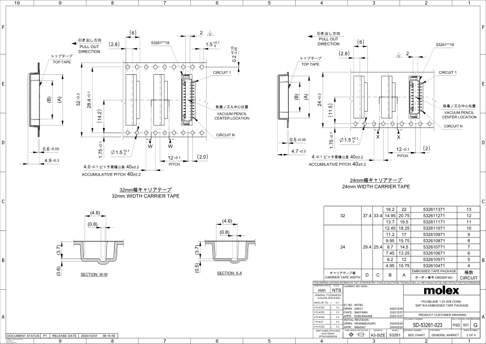 IC封装资料_连接器_532611771.pdf_第3页